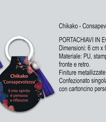 Portachiavi Kimmidoll