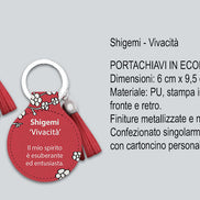 Portachiavi Kimmidoll